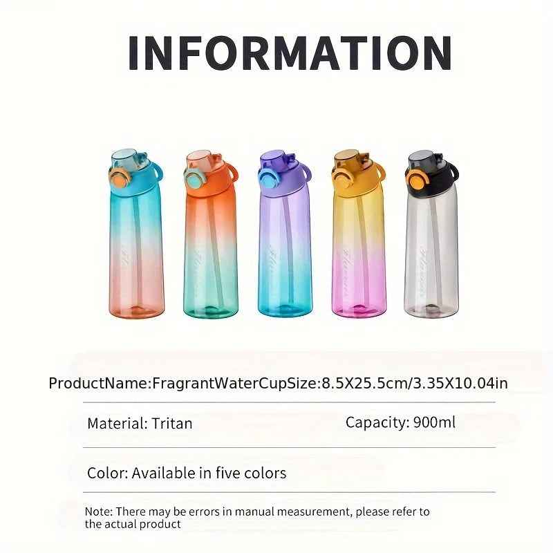 Bouteille d'eau de Sport