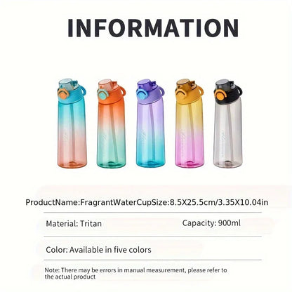 Bouteille d'eau de Sport